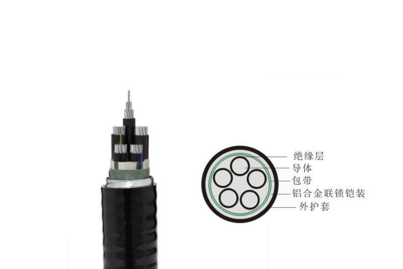 铝合金电缆批发