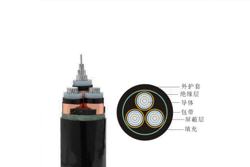 铝合金电缆型号